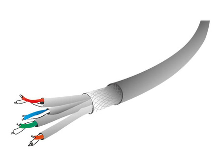 GEMBIRD PP6A-LSZHCU-V-3M Gembird patchcord RJ45, kat. 6A, SFTP, LSZH, 3m, fioletowy